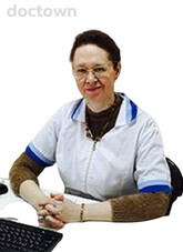Попович Анна Мироновна